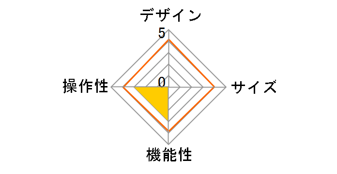 PM-AQS3UCTCR [�N���A]�̃��[�U�[���r���[