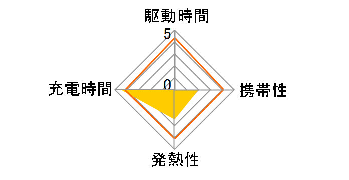 EP-N5200TBEGJP�̃��[�U�[���r���[