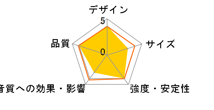 S1 Floor Stand [�u���b�N �y�A]�̃��[�U�[���r���[