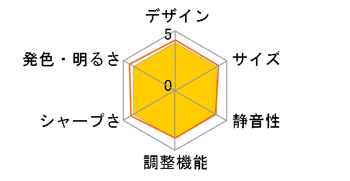 Nebula Apollo D2410511 [�u���b�N]�̃��[�U�[���r���[