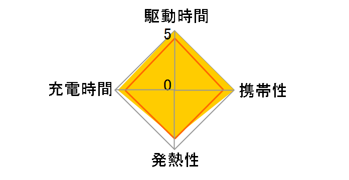 KACH-15W�̃��[�U�[���r���[
