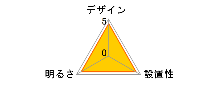 LT-YY40AW-K [�u���b�N]�̃��[�U�[���r���[