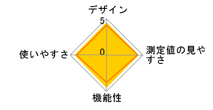 ���񂨂񂭂� MC-6740�̃��[�U�[���r���[