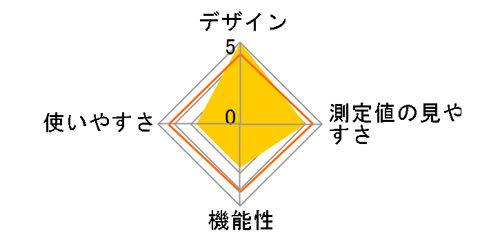 CHUG330-LP [���x���_�[�s���N]�̃��[�U�[���r���[