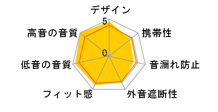 KXXS�̃��[�U�[���r���[