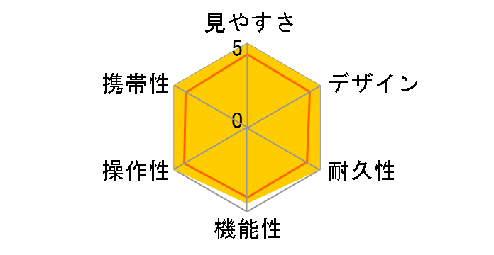 �E���g���r���[I 15�`50x21�Y�[���̃��[�U�[���r���[