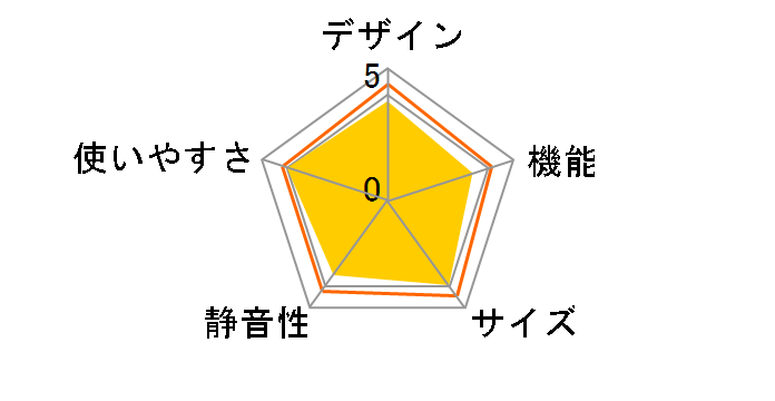 NR-B14CW-W [�}�b�g�o�j���z���C�g]�̃��[�U�[���r���[