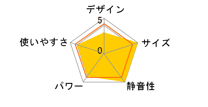 US-Q801M�̃��[�U�[���r���[