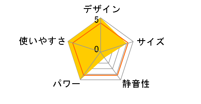 US-QST900M�̃��[�U�[���r���[
