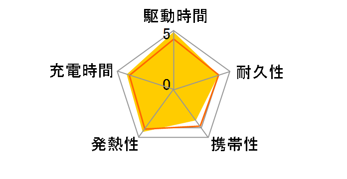 BMB-Qi10W [��]�̃��[�U�[���r���[