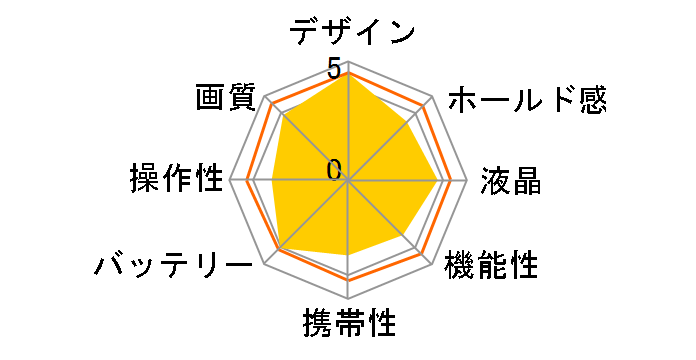 OLYMPUS PEN E-PL10 �{�f�B [�u���b�N]�̃��[�U�[���r���[