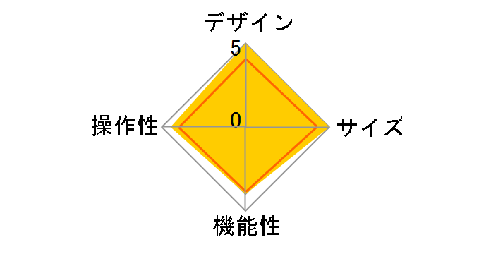 CKS-NWA100 (B) [ubN]̃[U[r[