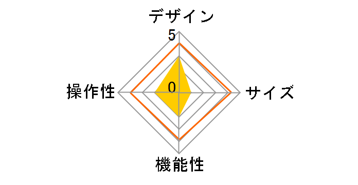 CKM-NWA100 (R) [���b�h]�̃��[�U�[���r���[