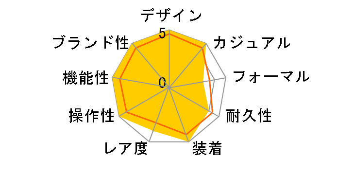 �f�C�g�W���X�g 126234G [�R���s���[�^�[ 10P�_�C�� �W���r���[�u���X���b�g �u���[]�̃��[�U�[���r���[