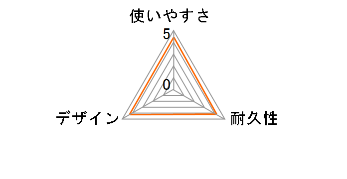 ���H�����Ɛ@����� �N���X�^�C�v ���|�p�̃��[�U�[���r���[