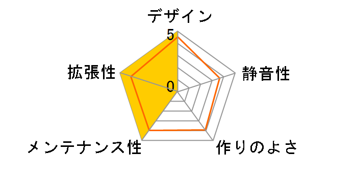 ZALMAN X3 [�z���C�g]�̃��[�U�[���r���[