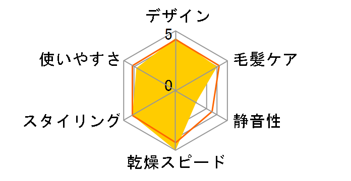 TID2700-K [�i�C�g�u���b�N]�̃��[�U�[���r���[