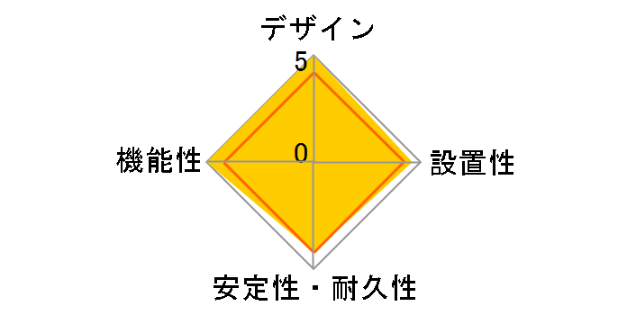 TAP-S28�̃��[�U�[���r���[