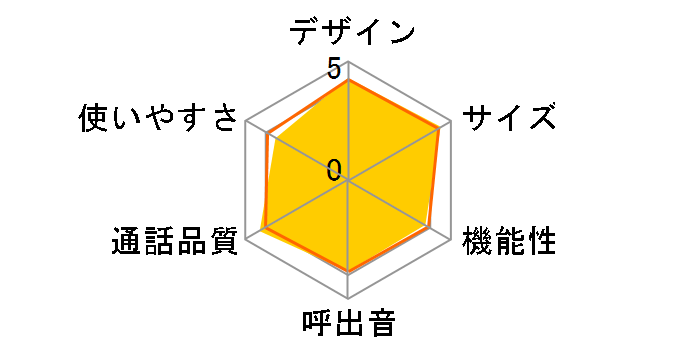 JD-AT95CL�̃��[�U�[���r���[