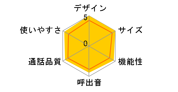 JD-AT95CW�̃��[�U�[���r���[