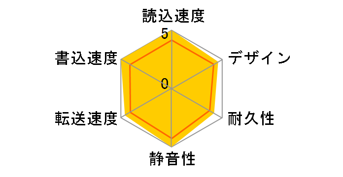 HD-LE3U3-BA [�u���b�N]�̃��[�U�[���r���[