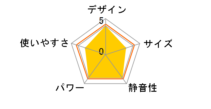 TS-P1220(W) [�z���C�g]�̃��[�U�[���r���[