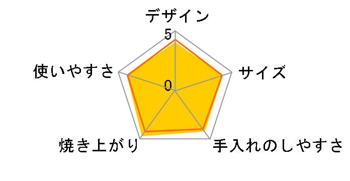 FVC-DK15B�̃��[�U�[���r���[