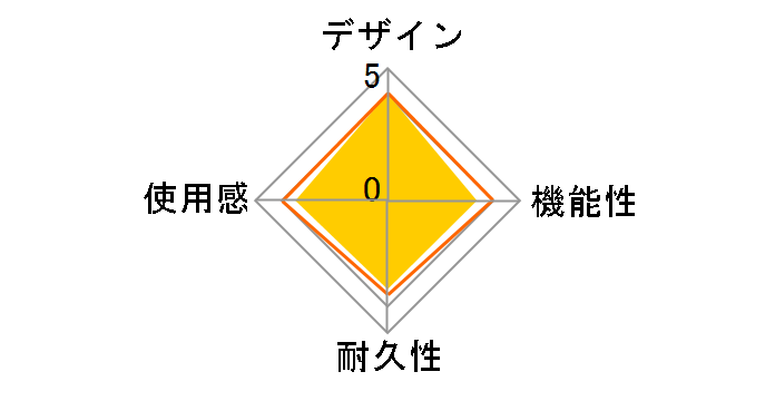 Tartarus Pro RZ07-03110100-R3M1 [Classic Black]�̃��[�U�[���r���[