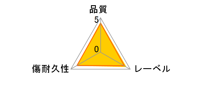 VVVDR12JP50 [DVD-R 16�{�� 50���g]�̃��[�U�[���r���[