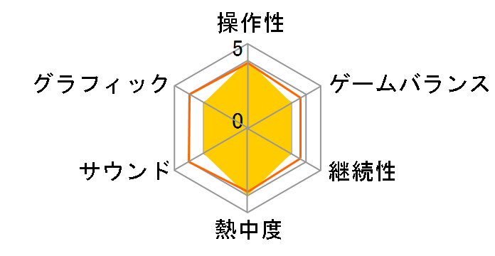 �R�[�q�[�g�[�N [Nintendo Switch]�̃��[�U�[���r���[