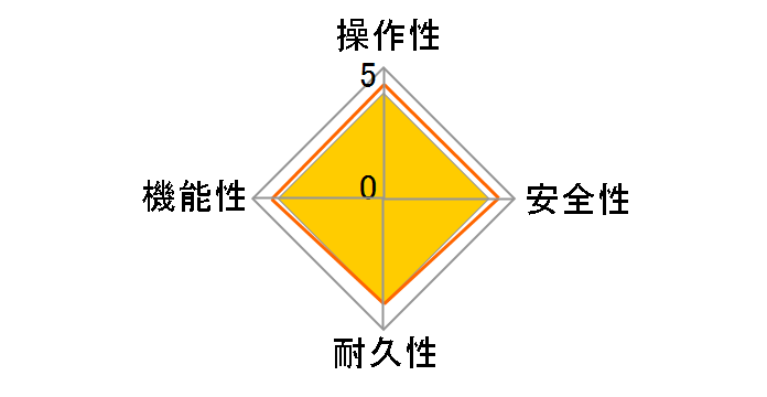 �G�R�W���[�Y �t���I�[�g GTH-C2460AW3H BL 24�� [�s�s�K�X]�̃��[�U�[���r���[