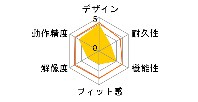 M-RT1BRBK�̃��[�U�[���r���[