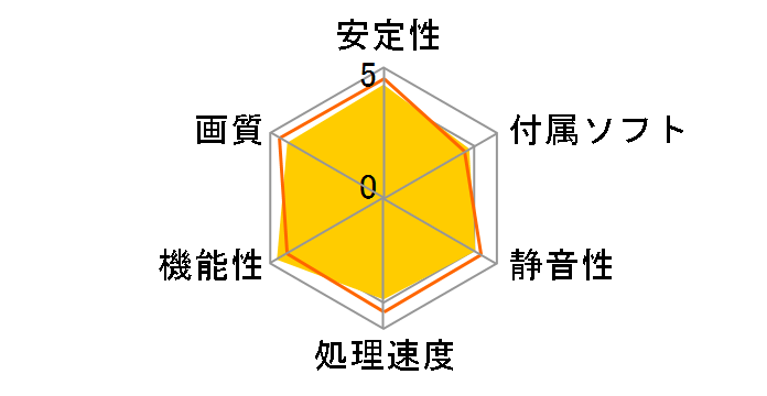 GV-N166SOC-6GD [PCIExp 6GB]�̃��[�U�[���r���[
