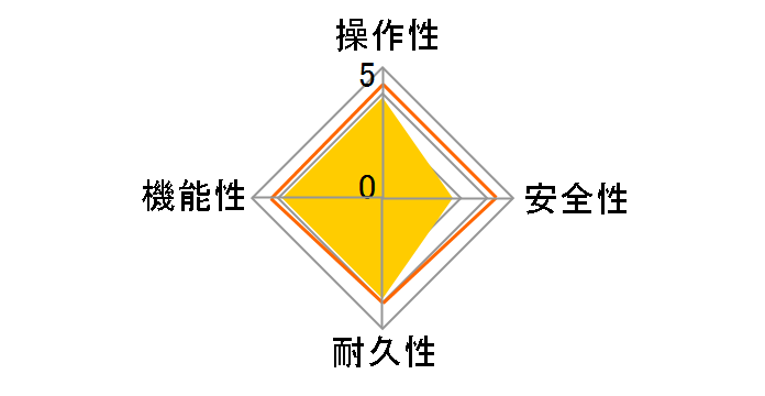 ������p 150L SRG-151G-R�̃��[�U�[���r���[