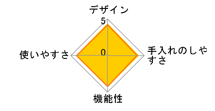 KSC-4501�̃��[�U�[���r���[