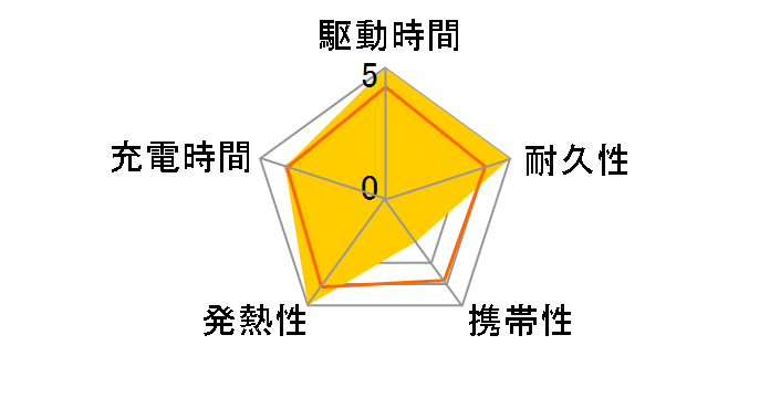 3R-BTC04BK�̃��[�U�[���r���[