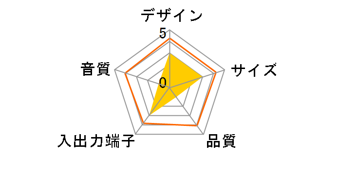 MS-P09UXBK [�u���b�N]�̃��[�U�[���r���[