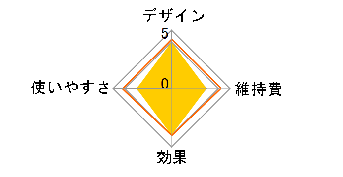 �~�[�[ �f�B�[�v�R�A �|�[�`�Z�b�g MS-10P-1 [�s���N]�̃��[�U�[���r���[