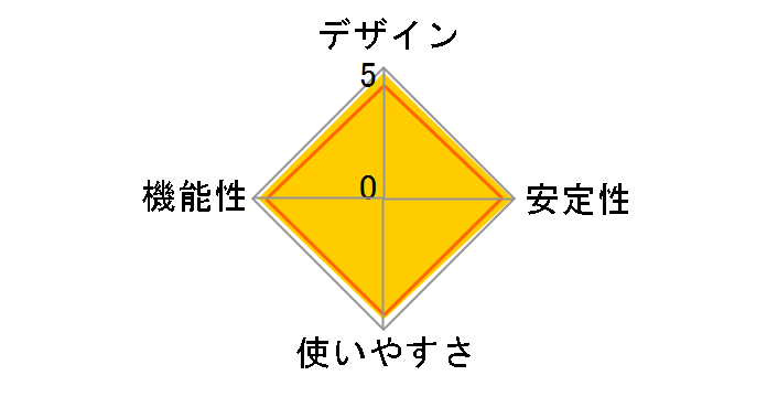 GS305-300JPS [�u���b�N]�̃��[�U�[���r���[