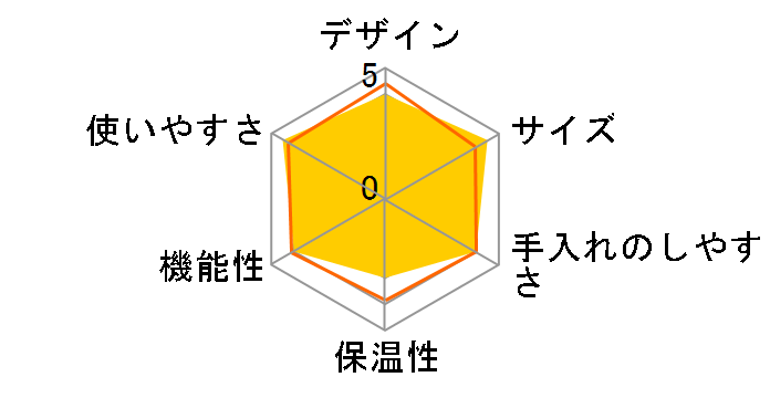 Toffy K-CM8-AW [ASH WHITE]�̃��[�U�[���r���[