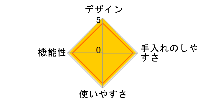 �t�B�b�g�X�L���� KF-100-PK [�s���N]�̃��[�U�[���r���[