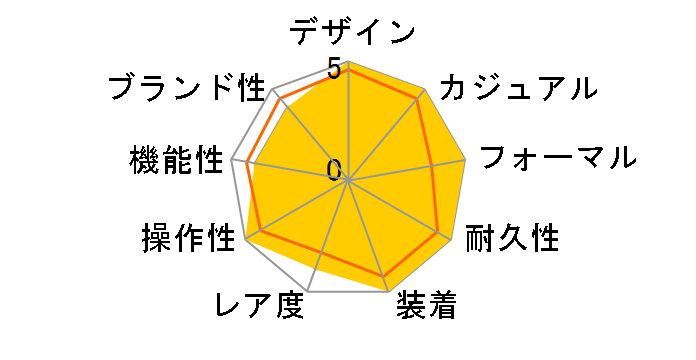 �G�f�B�t�B�X EQW-T670DB-2AJF�̃��[�U�[���r���[