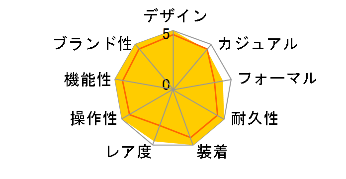 �A���p�C�� �C�[�O�� �X���[�� 298601-3001�̃��[�U�[���r���[