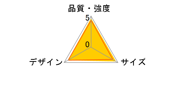 �����߂� �x�r�[�n�C�`�F�A [�_�[�N�u���E��]�̃��[�U�[���r���[