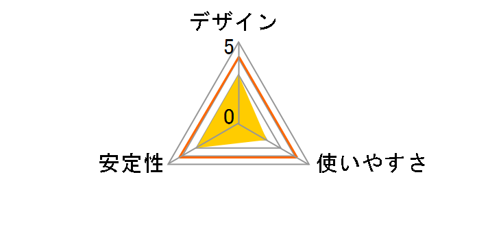 BSH4U128C1WH [�z���C�g]�̃��[�U�[���r���[