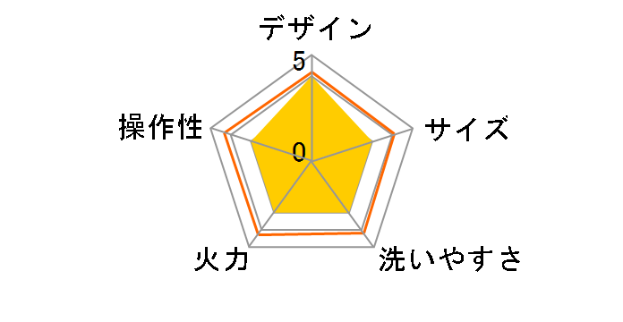 PRISMATE PR-SK010-NV [�l�C�r�[]�̃��[�U�[���r���[