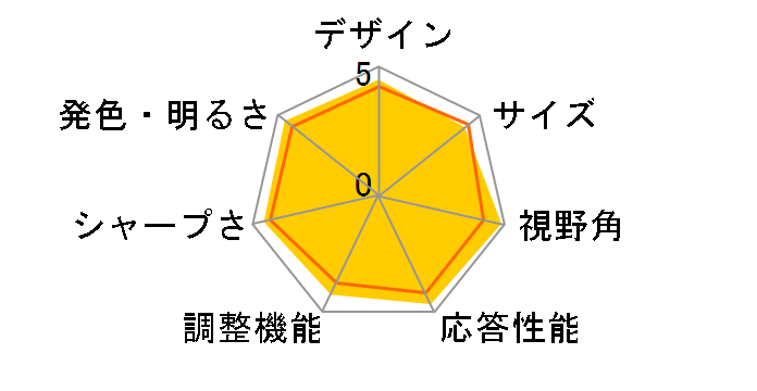 EX2780Q [27�C���` ���^���b�N�O���[ x �u���E��]�̃��[�U�[���r���[