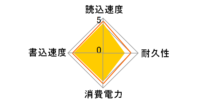 AS340 AP240GAS340G-1�̃��[�U�[���r���[