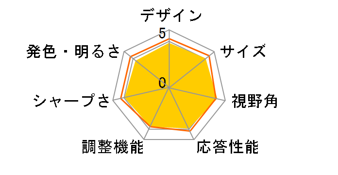 43UN700-B [42.5�C���`]�̃��[�U�[���r���[