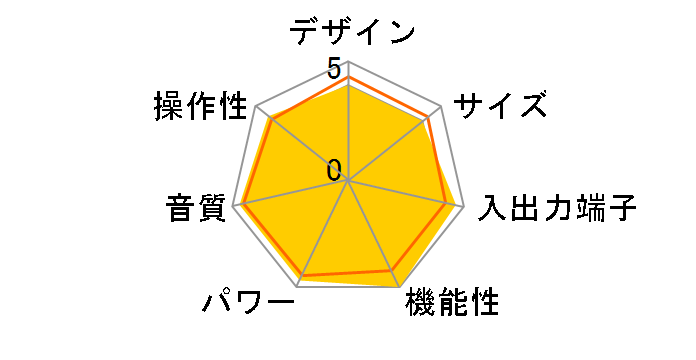 E-800�̃��[�U�[���r���[